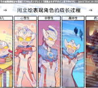 【泰迦】填了一个角色成长表格
